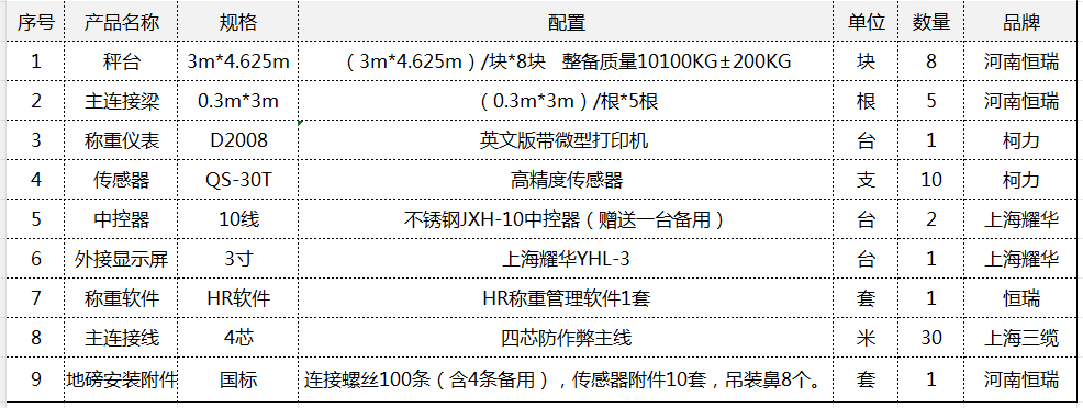 3×18m 100t出口型