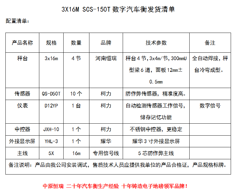 3m-16m SCS-150T